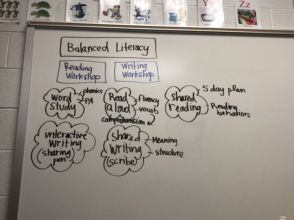 mrs_delrossi's tweet image. This afternoon was equally fantastic with @chiagirl30 and the first grade Dual Teachers! #readersworkshop #labclass @RRSPrincipal @SDL220 @BeckyWiegel @barrington220