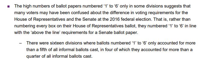 AntonyGreenElec's tweet photo. On the influence of ballot paper instructions. AEC informal vote report on 2016 House election finds increase in voters stopping at 6 preferences, the Senate instructions. More than compensated by huge drop in 1-only votes, the old Senate instructions. https://t.co/Za4B28WPyA
