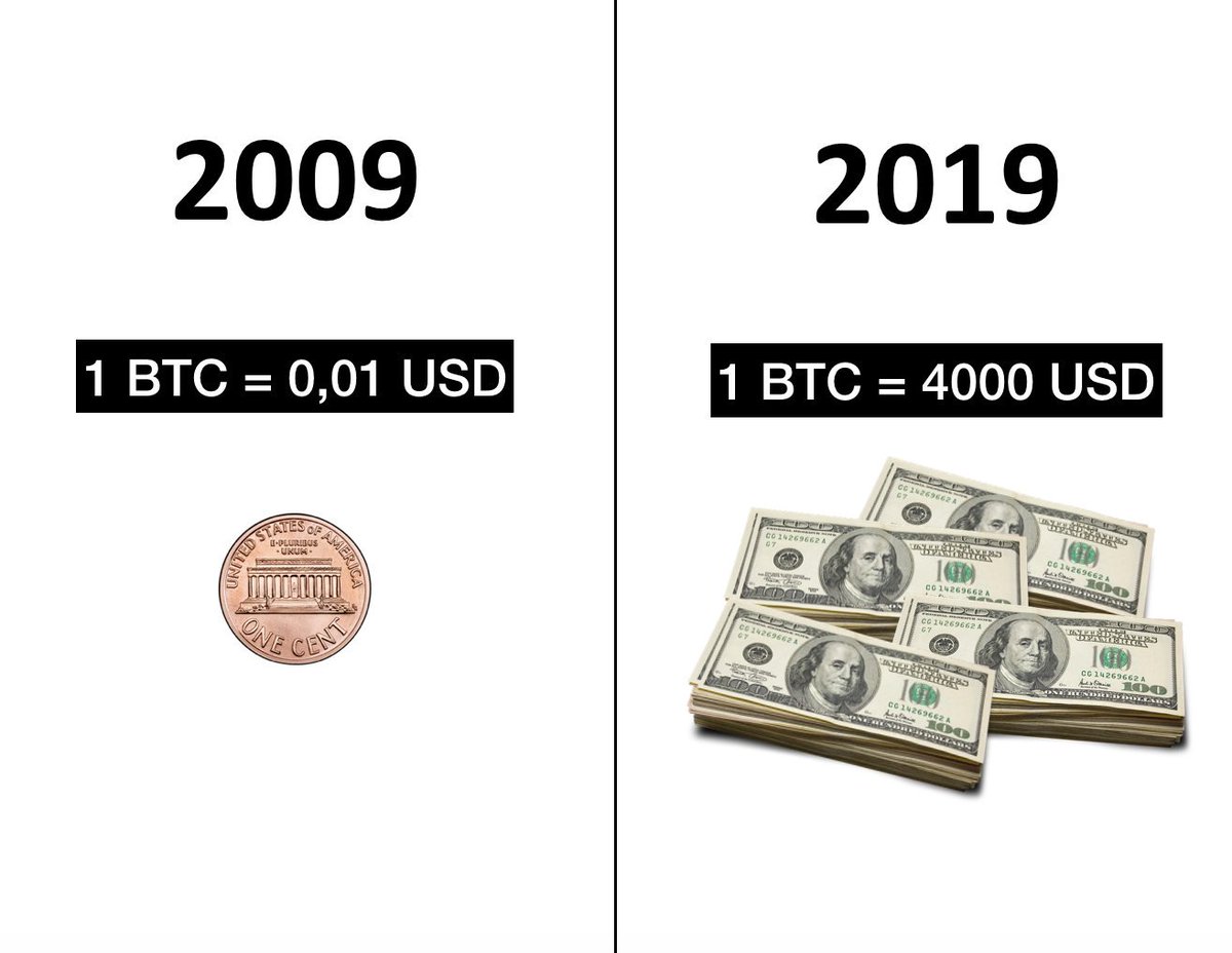 blokforge's tweet photo. The best 10 year challenge we've ever seen!
-
#bitcoin #btcnews #cryptonews #cryptocurrency #cryptomining #btc $btc.x #Canaan #avalon #921 #blokforge #10yearchallenge https://t.co/30TUon5e1y
