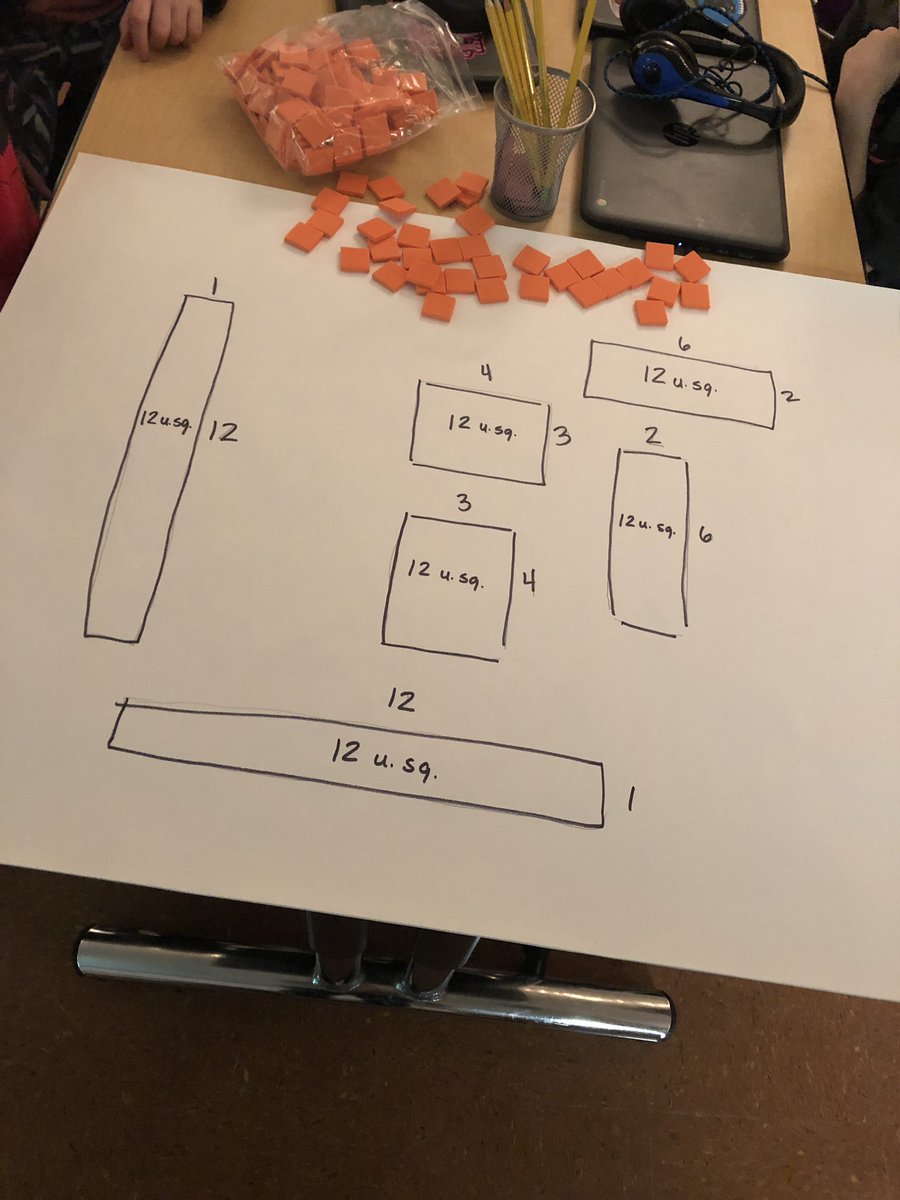TeamAllster's tweet image. We loved the @joboaler math task today connecting area and perimeter! Great discourse, discovery, and growth mindset! #mathisfun #mathtaskandshare #SPSMathChat @Julie_Allen_ @MsEutsler117