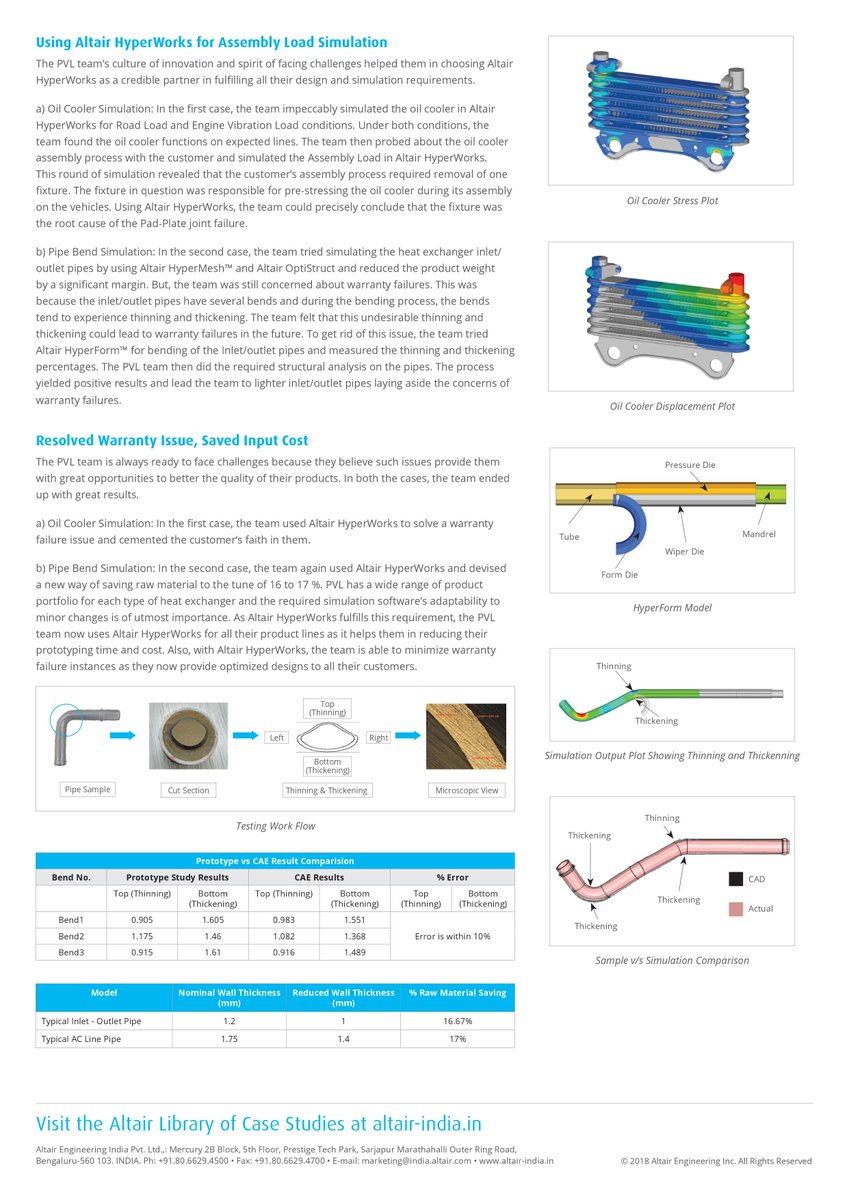 DesignTech_CAD's tweet image. Pranav Vikas Achieves 17% Material Savings with Light Weight & Optimised Product Designs using Altair HyperWorks™ #solutions Read #CaseStudy #DesignTechSys #Altair_India #Altair #Engineering #CAE #Software #Solution #OptiStruct #ProductDesign #HyperWorks #Simulation #Aluminium