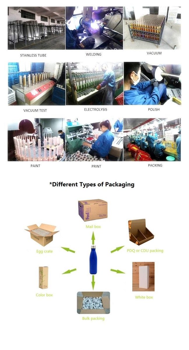 HydrateFactory's tweet photo. Hydrate-factory was created out of a need to find a drinking bottle that kept water clean, safe and pure. 
.
.
See More:- https://t.co/ynZi9NH5Qz #hydratefactory #drinkingbottle #water #safe #clean #plasticfree #huge https://t.co/o9E5CYTVg1