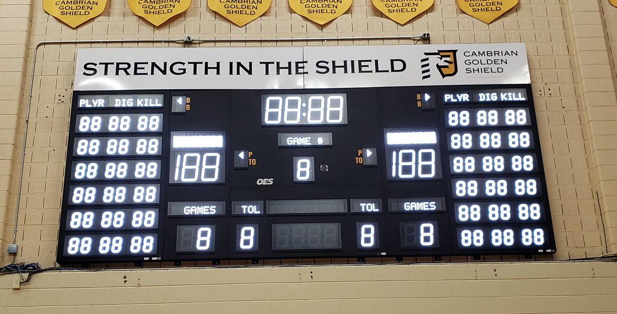 OESscoreboards's tweet photo. #shieldpride Congrats to @cambriancollege & Cambrian Golden Shield athletes on the new #basketball #volleyball OES scoreboard with #whiteLEDs. Talk about lighting up your gym in style! https://t.co/SuSCAnGvop @SudburyStar @AthleticsCentre @CambrianWVB #morethanscoreboards https://t.co/8GRwjXrB0D