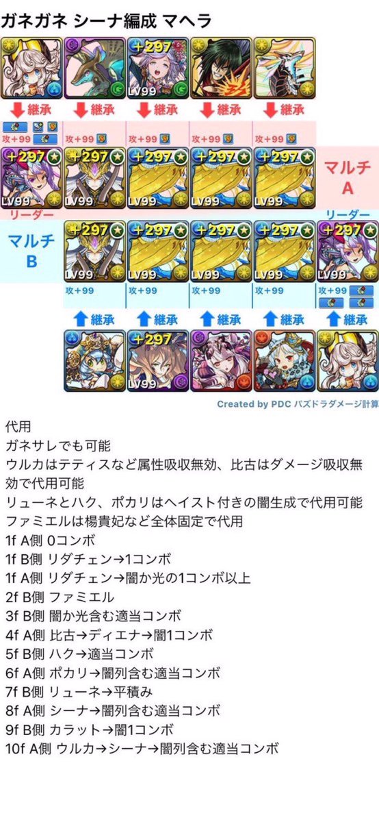 サレサレシーナ