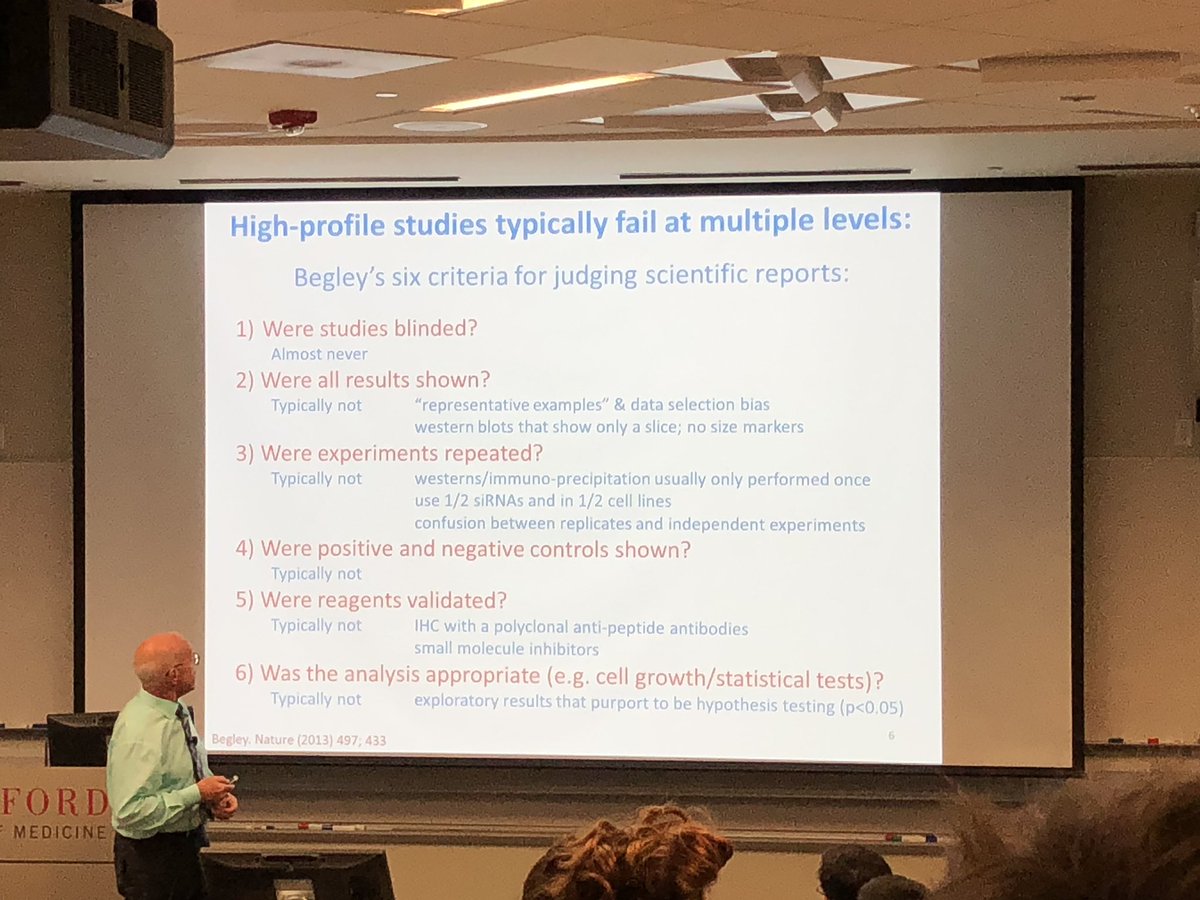 SeanM_Wu's tweet photo. Begley from BioCurate discuss his experience from Amgen that >90% of the preclinical papers in journals like @sciencemagazine @CellCellPress @nature cannot be reproduced even by the same lab. Most are not due to fraud but from sloppy science with perverse incentives for success. https://t.co/EofJW1HLUE