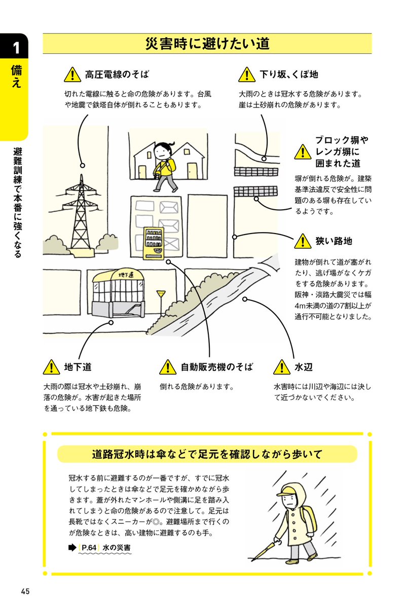 猫びより Sur Twitter 避難の際は 高圧電線のそば ブロック塀 レンガ塀に囲まれた道 狭い路地 など 避けて通るようにしてください ガラスのそばも注意 空振 噴火時に急激な気圧変化によって空気が衝撃波になる現象 によって窓ガラスが割れる危険があります