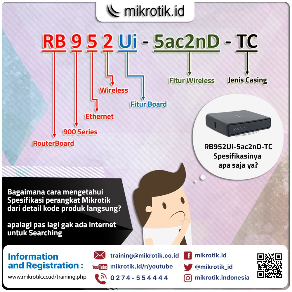 mikrotik_id's tweet image. Informasi tentang cara membaca kode produk Mikrotik dapat teman-teman baca lebih lengkap di artikel kami:
mikrotik.id/artikel_lihat.…
#MikrotikCode #ProductCode #MikrotikTips #MikrotikTutorial #Mikrotik #MikrotikID #RouterBoard #Citraweb #CitrawebSolusiTeknologi #CST