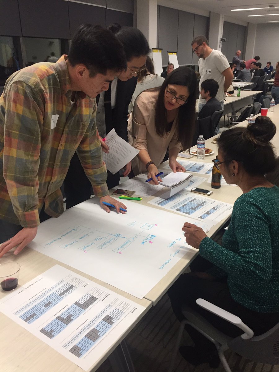 xdsandiego's tweet photo. Groups are working fiercely to design their 15 person dream team. They’ll soon find out whether there will be a budget increase or decrease in their future. It’s all riding on their pitch!
#SDXD #DesignOrgDesign https://t.co/Q48WLzeHSS
