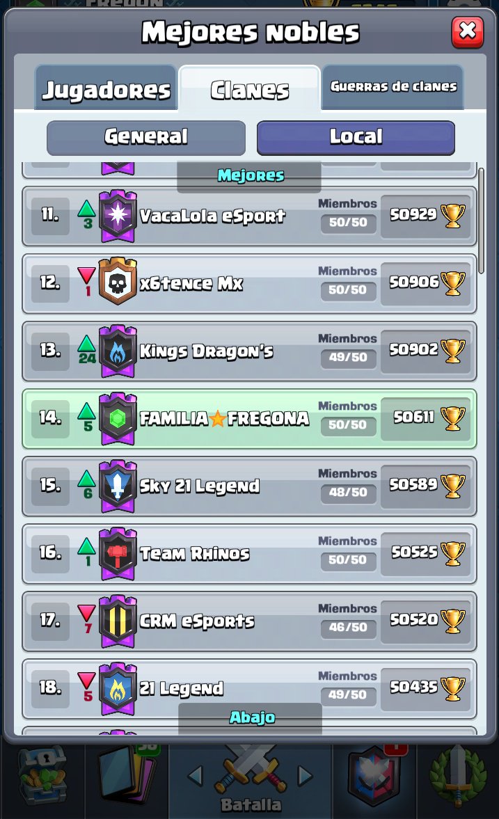 Así se ase vamos a darle caña a esto chavales 💪😎