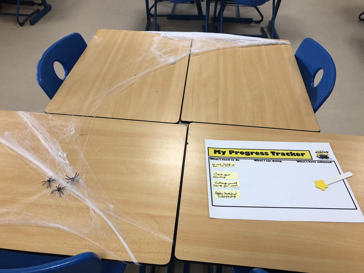 Finding my progress tracker great for setting personalized targets for my students. Today’s challenge is writing spells. #JESSDifferentiation #macbeth