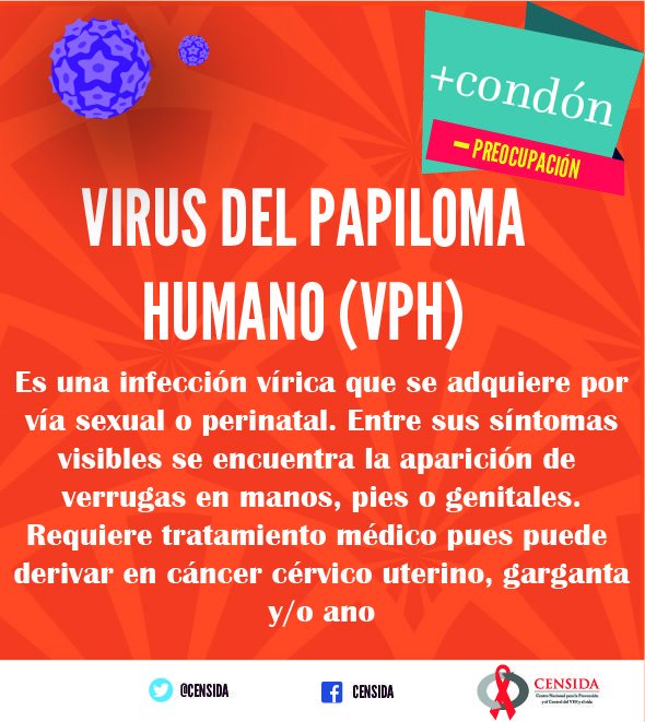 Virus papiloma sintomas. Hpv impfung jungen kostenubernahme aok