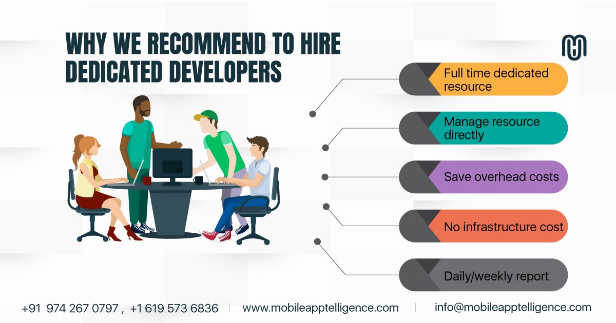 hireappdevelopr's tweet image. iOS & Android App Developers for hire goo.gl/doxTRt on hourly / monthly starting at 16$ Per Hour. #IOS_applications #Android_applications #Applications