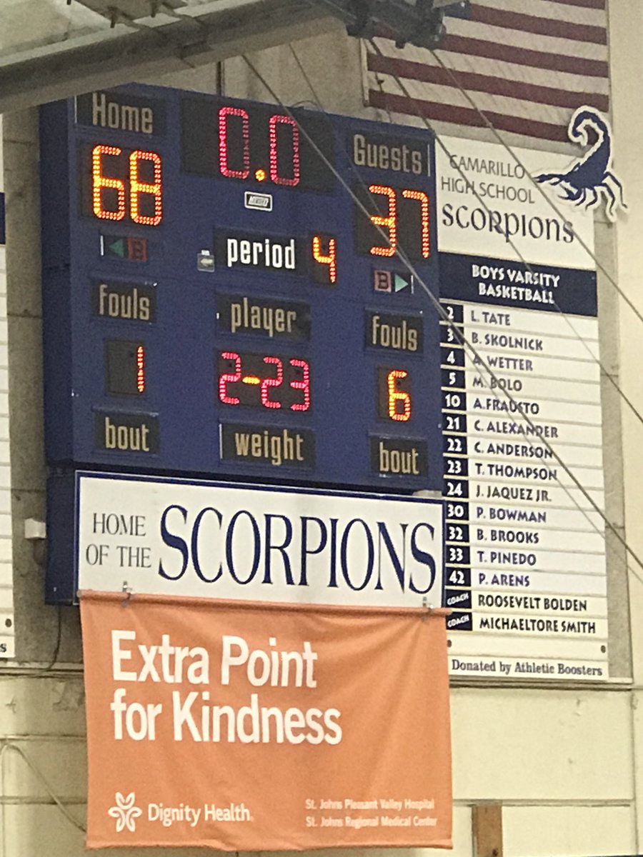 AchsGirls's tweet photo. Camarillo gets the W! 
@alyssamarin3 22p3r
@gabrielarj11 15p3s1a17r
@joceldeleon5 12p6s4a
@SamuelTelyssa 10 p9r
@simentalsami32 3p3r
@niyaaac 3p
@WeightShae 2p2r1a @vcspreps @ScorpAthleticBC @TheGaragePod @TheAcornSports @troopwestbb @latsondheimer @EGBHoops https://t.co/QIsJJt4pTb