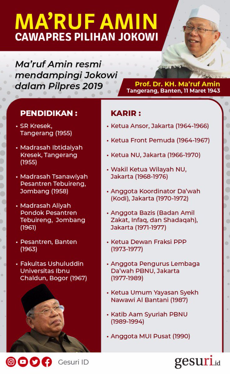 #DebatPilpres2019 
#DebatPertamaPilpres2019

Mengenal Rekam Jejak Capres-Cawapres di Pilpres 2019

Saatnya menjadi RAKYAT CERDAS untuk Indonesia Maju ...🇮🇩✊

#BantenIkutKiai 
#JokowiAminPeduliHAM 
#JokowiAminTegakkanHAM ...👍

<a href="/jokowi/">Joko Widodo</a> <a href="/KHMarufAmin_/">K.H. Ma’ruf Amin</a> <a href="/cakimiNOW/">A Muhaimin Iskandar</a> <a href="/EkoSandjojo/">Eko P. Sandjojo</a>