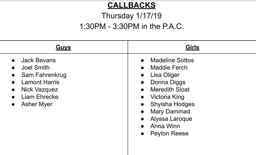 Drama_Central1's tweet photo. Thank you to all that auditioned!! Callbacks will be held tomorrow TOMORROW 1/17/19 in the P.A.C. 1:30-3:30!!! https://t.co/lpvjZVJC4h