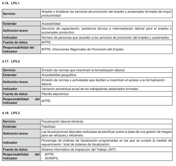 limonsalvaje's tweet image. En el marco del eje de mercado laboral, comparto los lineamientos de política de la DS 345-2018 #PNCP. Urgen menos discursos extremistas y apocalípticos y más análisis objetivo. Todo es perfectible. Ningún extremo es bueno.