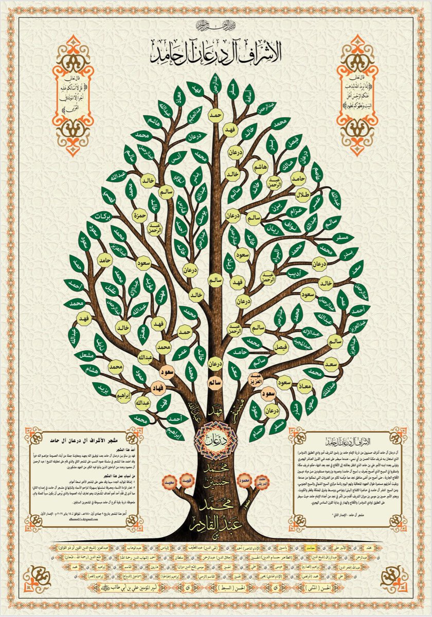 تصميم شجرة العائلة A Twitteren من أعمالنا شجرة الأشراف آل درعان من آل حامد آل البيت شجرة العائلة مشجرة