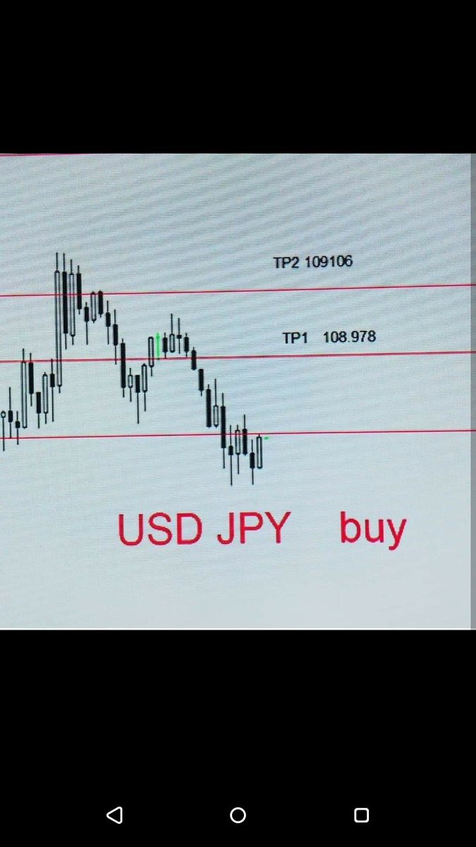 TradingTms's tweet image. Signal intraday gratuit📶: 

USD JPY buy 
avec deux niveaux de TP
Le 1er à 108.978 et le 2eme à 109,106

Respecter votre money management
tms.weezbe.com

L&apos;equipe tms