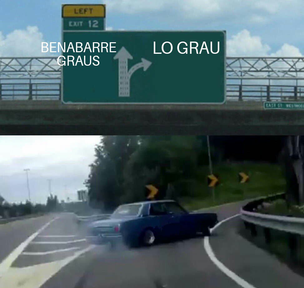 grau_lo's tweet photo. Gradenses volviendo de Bárbastro https://t.co/cQAMZ5V0Sv