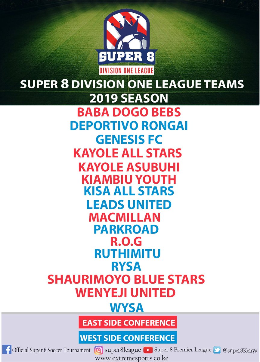 ARE YOU READY FOR THE SUPER 8  LEAGUE 2019 SEASON?
The most exciting grassroots football league in Kenya is about to kick off!

These are the 32 teams that will be taking part in the 2019 season.

Is your hood represented?
#GetToKnowYourTeam #WakilishaMtaaYako