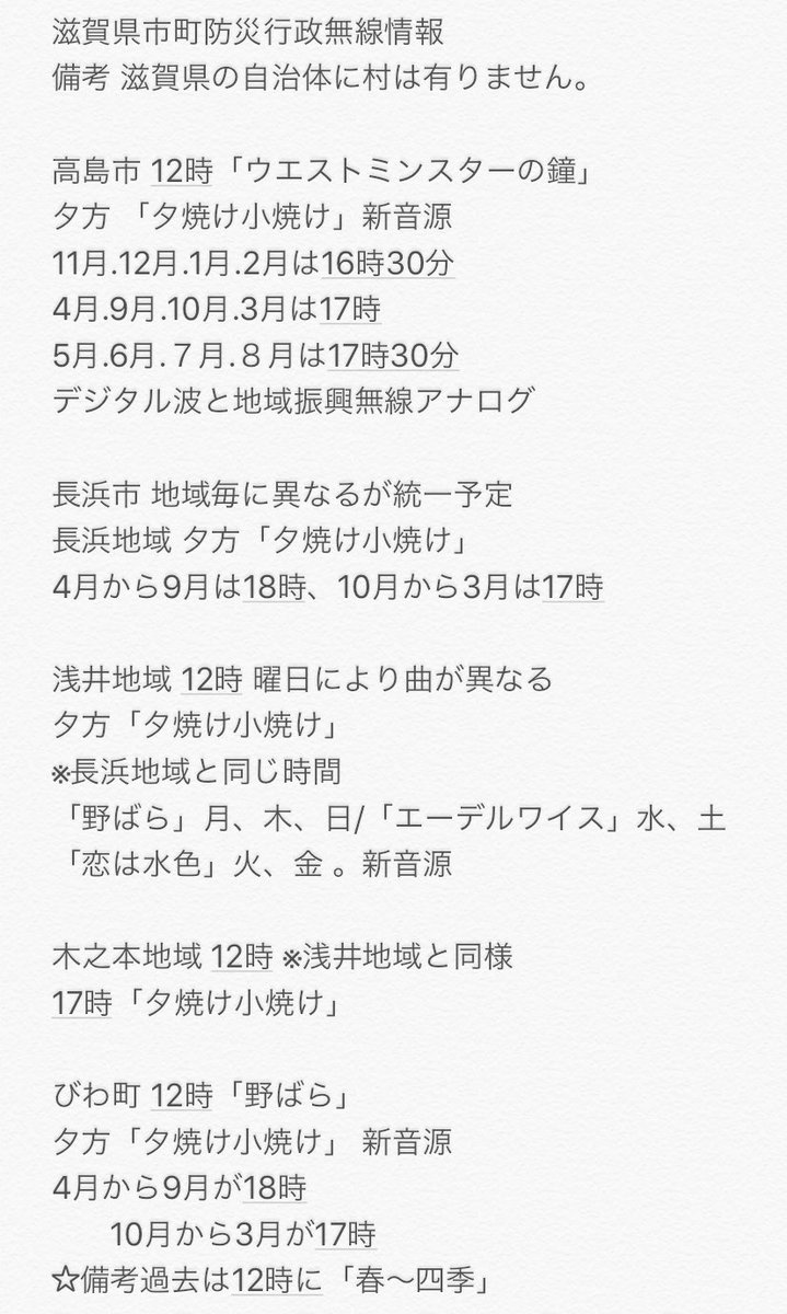 しがkm310 Uruma0726 Twitter