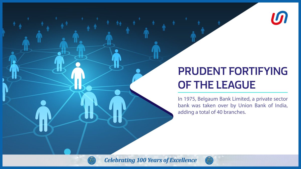 UnionBankTweets's tweet photo. An exemplary ascent in the banking history, #UnionBankofIndia is a legendary chronicle of strategic growth and an honest strive towards the economic welfare of Indians. #100YearsofServingTheNation #ThrowbackThursday https://t.co/8vTnlDwfJK