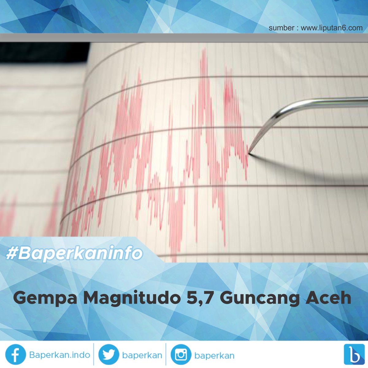 baperkan's tweet photo. Gempa Magnitudo 5,7 Guncang Aceh

"Gempa magnitudo 5,7 mengguncang Aceh," tulis BMKG yang dikutip https://t.co/3RikVrFxtZ, Kamis (17/1/2019).
BMKG mencatat lokasi gempa di 7.09 Lintang Utara dan 93.97 Bujur Timur. https://t.co/5MvNjCmmtR