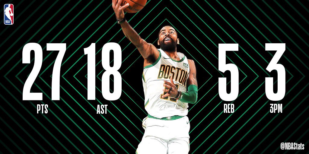 Kyrie irving stats