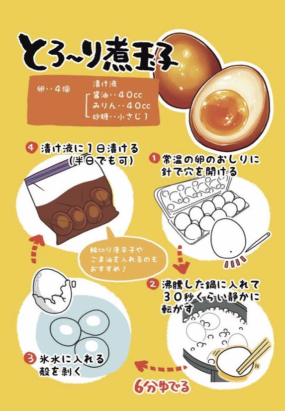 杏耶あや 限界ごはん重版出来 真夜中の煮玉子とビール