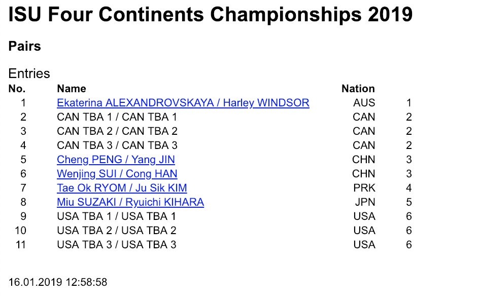 InTheLoPodcast's tweet image. Entries for #4ContsFigure are now available online!

isuresults.com/events/fsevent…