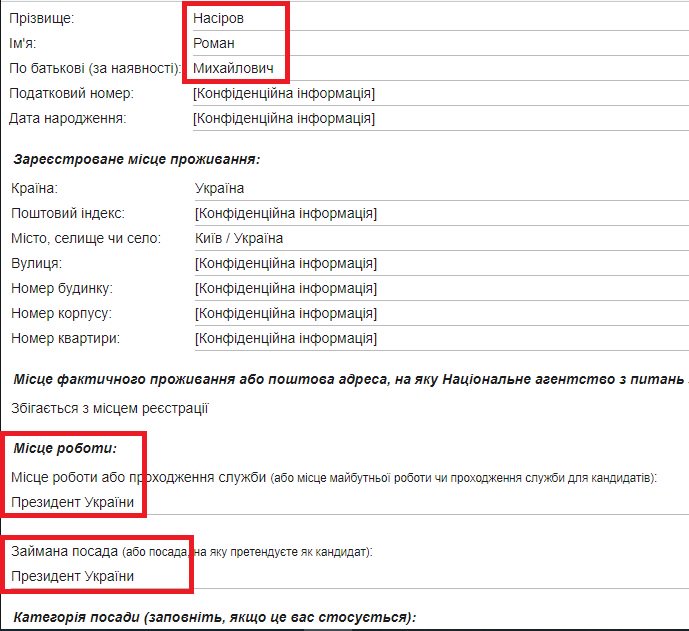 Зображення