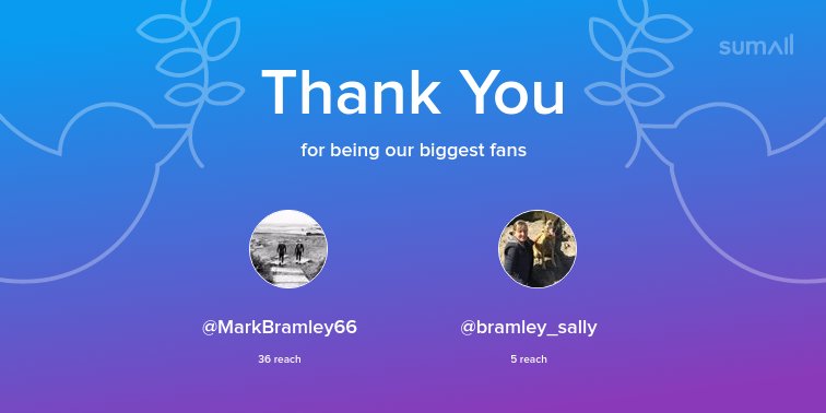 PdwSports's tweet photo. Our biggest fans this week: @MarkBramley66, @bramley_sally. Thank you! via https://t.co/Mz2ur8c0k9 https://t.co/uypOAQQpey