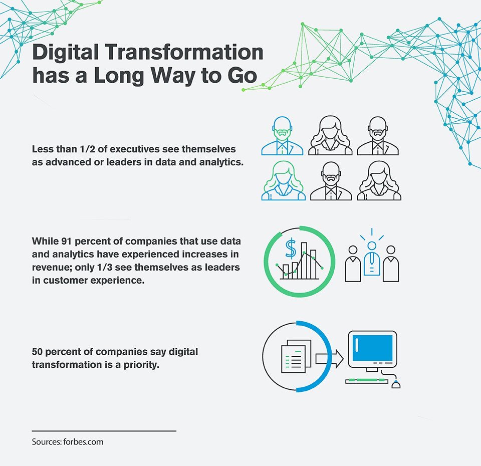 Ronald van Loon (@ronald_vanloon) on Twitter photo Six Ways #CIOs Can Drive #DigitalTransformation
by <a href="/Megkv2/">Megan Van Vlack, LMFT</a> @AppDynamicsblog <a href="/DevOpsSummit/">DevOpsSUMMIT</a> |
bit.ly/2pHdjpO
#Analytics #Digitalization #Data #IT #DevOps #FinTech #telecom #Finance #BI #BusinessIntelligence #RT
cc: <a href="/kdnuggets/">KDnuggets</a> @thejeetbanerjee <a href="/valaafshar/">Vala Afshar</a> <a href="/spirosmargaris/">Spiros Margaris</a> Six Ways #CIOs Can Drive #DigitalTransformation
by <a href="/Megkv2/">Megan Van Vlack, LMFT</a> @AppDynamicsblog <a href="/DevOpsSummit/">DevOpsSUMMIT</a> |
bit.ly/2pHdjpO
#Analytics #Digitalization #Data #IT #DevOps #FinTech #telecom #Finance #BI #BusinessIntelligence #RT
cc: <a href="/kdnuggets/">KDnuggets</a> @thejeetbanerjee <a href="/valaafshar/">Vala Afshar</a> <a href="/spirosmargaris/">Spiros Margaris</a>