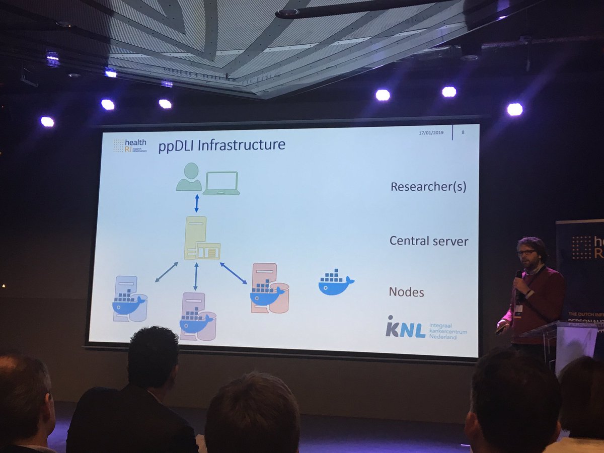 amoncadatorres's tweet photo. Now time for 7 poster/demo pitches. @mellesies will be presenting our demo on D07 stand. Come say hi! #H_RI19 https://t.co/GJDNZRCMrd