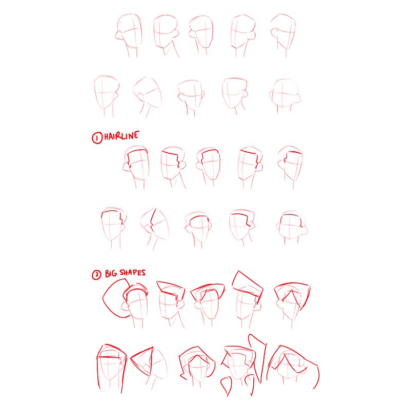 EtheringtonBrothers on Twitter: "Our first feature artist/tutorial for