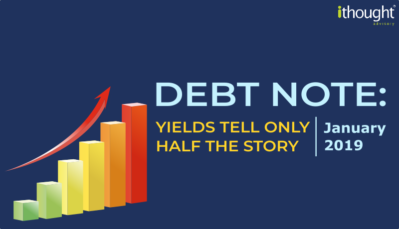 ithoughtinvest's tweet photo. In today's #DebtNote we look at how #Yields provide very little insights on your #Investments.
#Financialplanning
https://t.co/8qSN4ZF4m4 https://t.co/27VX0uLVqZ