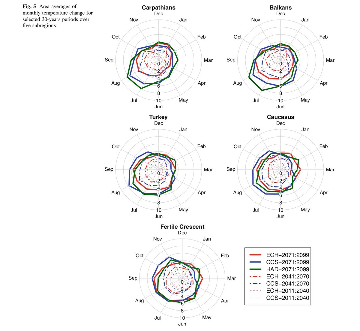 thepeacepanda's tweet image. the spiral figure from our paper in #ClimateDynamics
Received: 5 December 2012 / Accepted: 5 October 2013
link.springer.com/article/10.100…