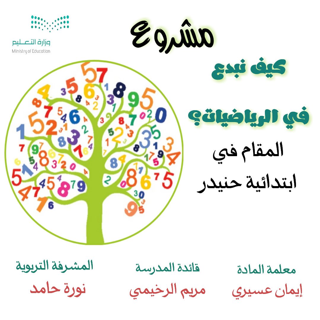 مشاريع الرياضيات للصف الخامس Sahara Blog's