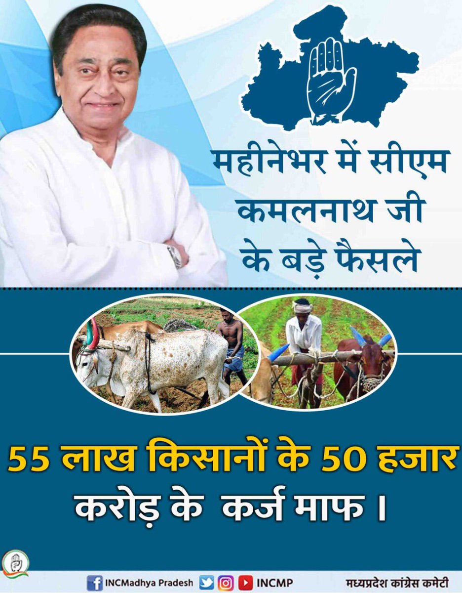 कमलनाथ सरकार का 1 माह :
- 55 लाख किसानों के 50 हजार करोड़ के कर्ज माफ।
-उद्योगनीति में मध्य प्रदेश के लोगों के लिए 70 प्रतिशत रोजगार देने का नियम अनिवार्य।
-वंदेमातरम गान पुलिसबैंड के साथ गाने का आदेश जारी।
जनता की है सरकार,
जन-जन से है सरोकार।