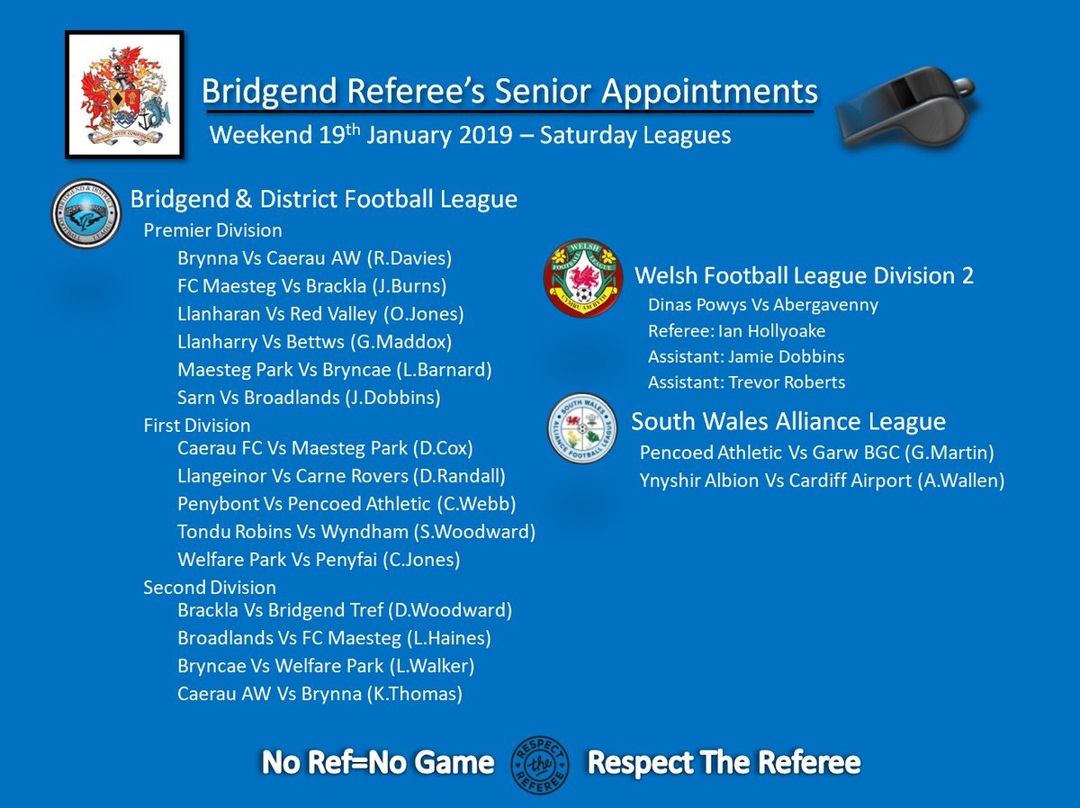 Bridgend Referees Society tweet media