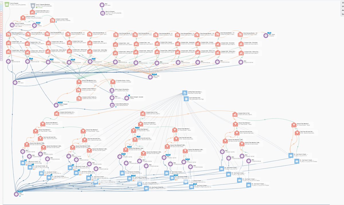 coder_rage's tweet image. My happy place!! @litmusapp #emailgeeks #EmailMarketing