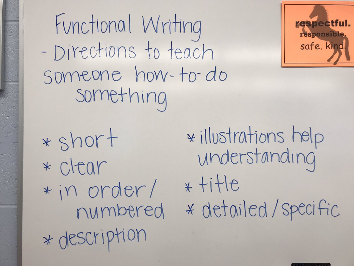 miller_teach3rd's tweet photo. We started our Functional Writing unit by analyzing direction writing through a drawing activity. Students realized that a lot on our list also applied to our fictional stories we just wrote! @MerwinMustangs @WestCler #WCconnects https://t.co/CZjQU4yzo4