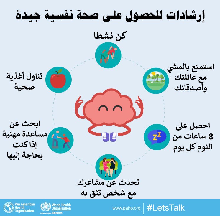 العالمي النفسية اليوم 2021 للصحة ‎وجدان مع