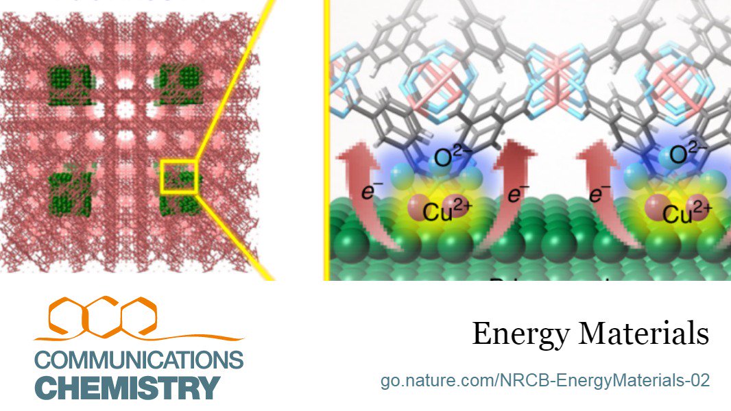 Electronic origin of hydrogen storage in MOF-covered palladium nanocubes investigated by synchrotron X-rays.

Read featured #energymaterials research published in <a href="/CommsChem/">Communications Chemistry</a> go.nature.com/NRCB-EnergyMat…