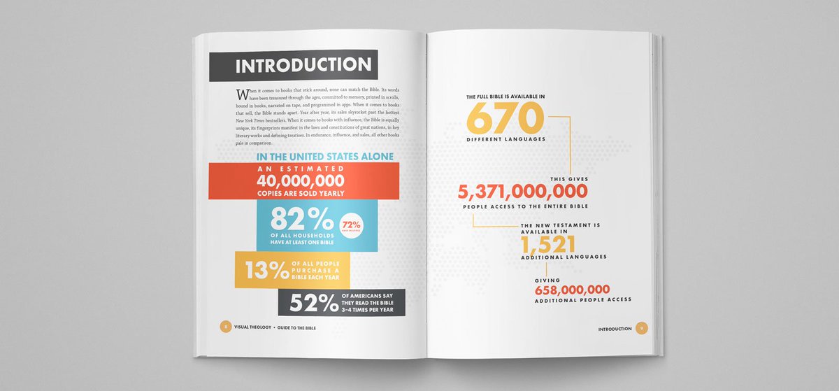 Visual Theology tweet media