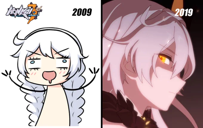 The meaning of growth...
#10yearchallenge 