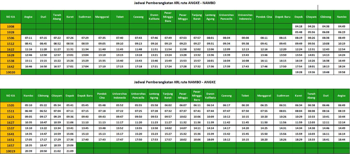 Kai Muter Pa Twitter Selamat Malam Berikut Jadwal Perjalanan Krl Lintas Cibinong Nambo Tks