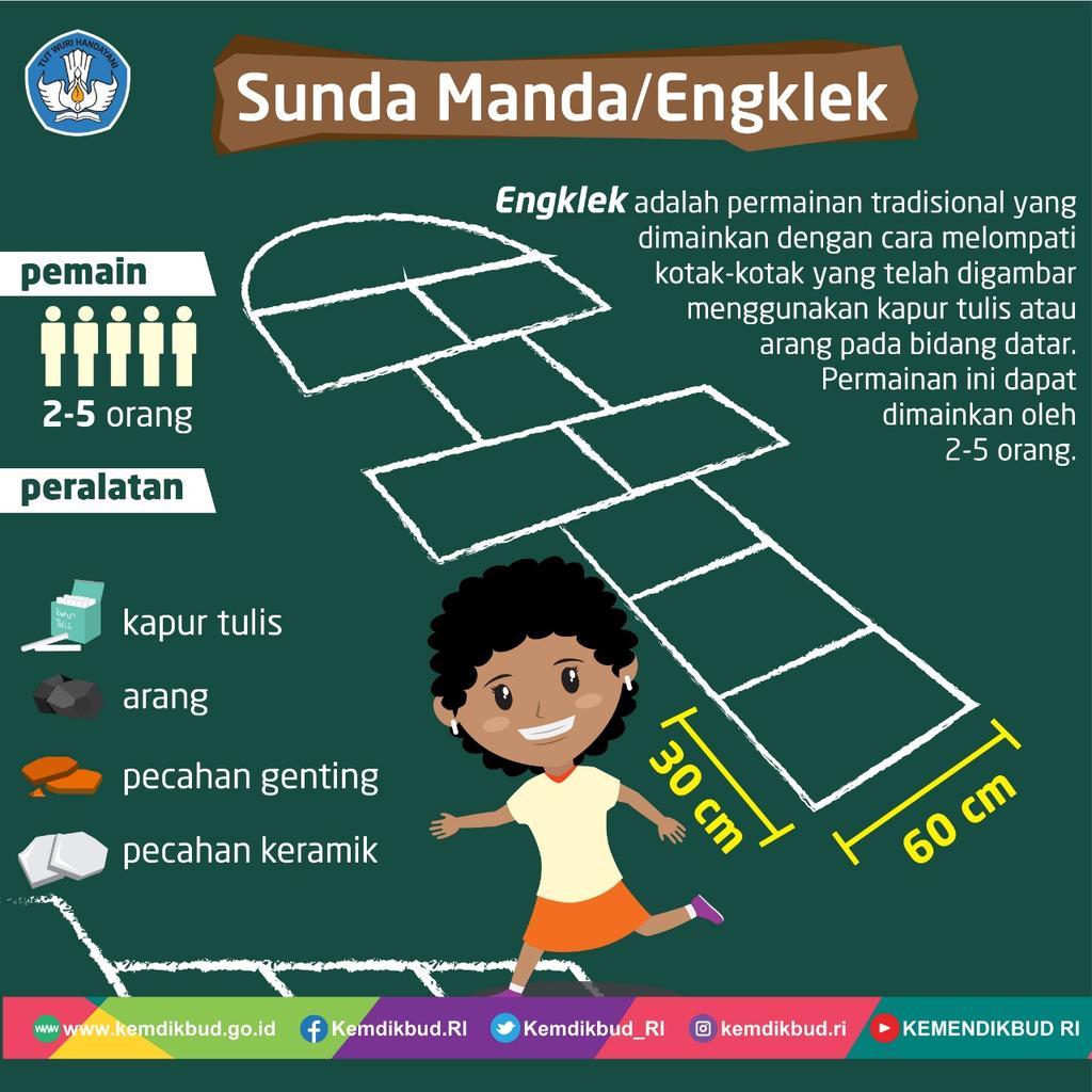 #SahabatDikbud, pernahkah kalian memainkan permainan tradisional ini? Apa nama permainan ini di daerahmu? #budayasaya