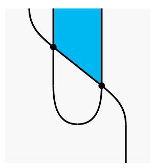 Iceland_jack's tweet image. #StringDiagrams are proof by abstract art