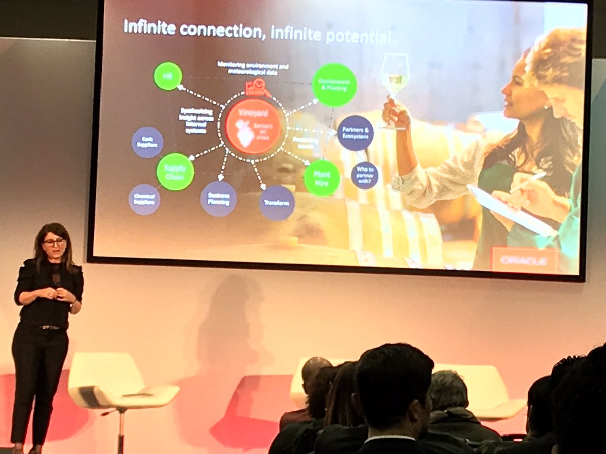 What do we need to do to create a hyper connected organization ? Link Data, people and processes is the secret ! @KarineP_Oracle @oracleopenworld #OOWLON